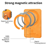 Magnetic Wallet Ring Kickstand Case for iphone
