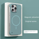 Ultra‑Thin Matte Borderless Magnetic Shockproof Case for iphone