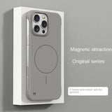 Ultra‑Thin Matte Borderless Magnetic Shockproof Case for iphone