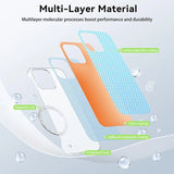 Matte Scratch Resistant Magnetic Frameless Case for iphone