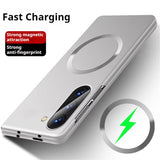 Magnetic Thin Matte Metallic Paint Case For Samsung Z Fold
