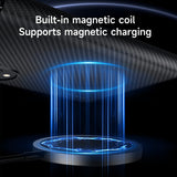 Business Kevlar‑Texture Magnetic Flip Leather Case for Samsung Z Fold