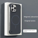 Ultra‑Thin Matte Borderless Magnetic Shockproof Case for iphone