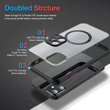 Luxury Magnetic Shockproof Matte Clear Case for Samsung