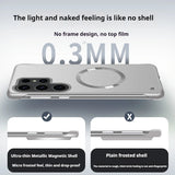 Ultra Thin Metallic Paint Frameless Case for Samsung