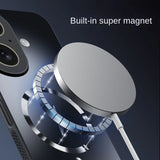 Magnetic Matte Heat‑Dissipating Case for iphone
