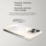 Ultra‑Thin Matte Borderless Magnetic Shockproof Case for iphone