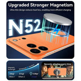 Matte Scratch Resistant Magnetic Frameless Case for iphone