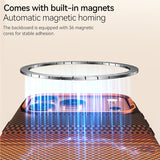 Simple Magnetic Case for iphone